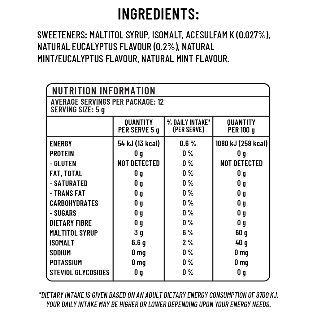 Sugar free Hard boiled Candy - Menthol Eucalyptus