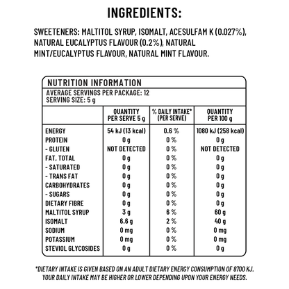 Sugar free Hard boiled Candy - Menthol Eucalyptus